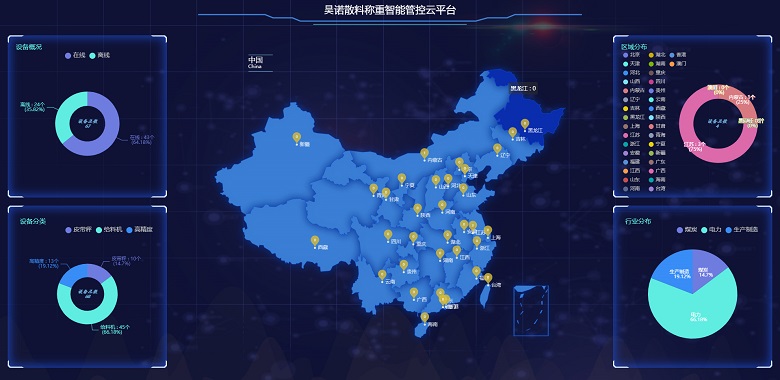 昊諾科技散料稱重智能管控云平臺(tái)：5個(gè)層次，5大核心功能