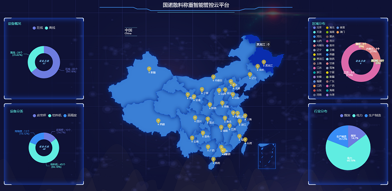物聯(lián)網(wǎng)技術(shù)應(yīng)用于電子皮帶秤之中，帶來(lái)了哪些變化？